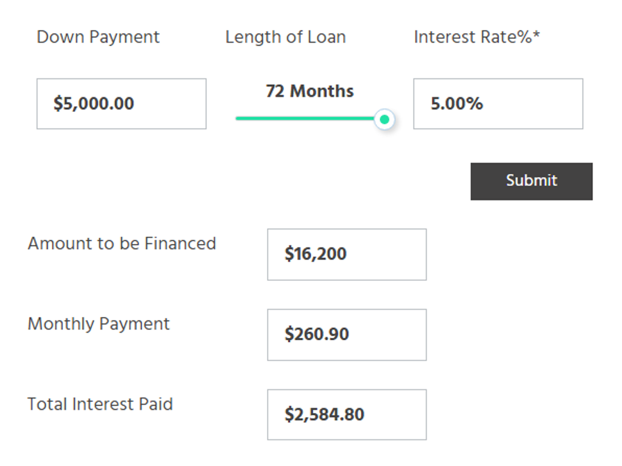 Auto loan calculator results for 72-month term